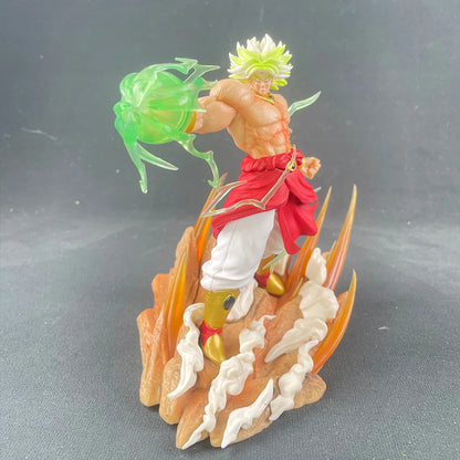 Hootanime: Broly Vs Son Goku Dragon Ball 20 Cm