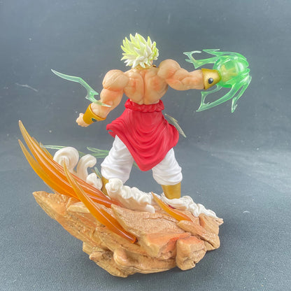 Hootanime: Broly Vs Son Goku Dragon Ball 20 Cm